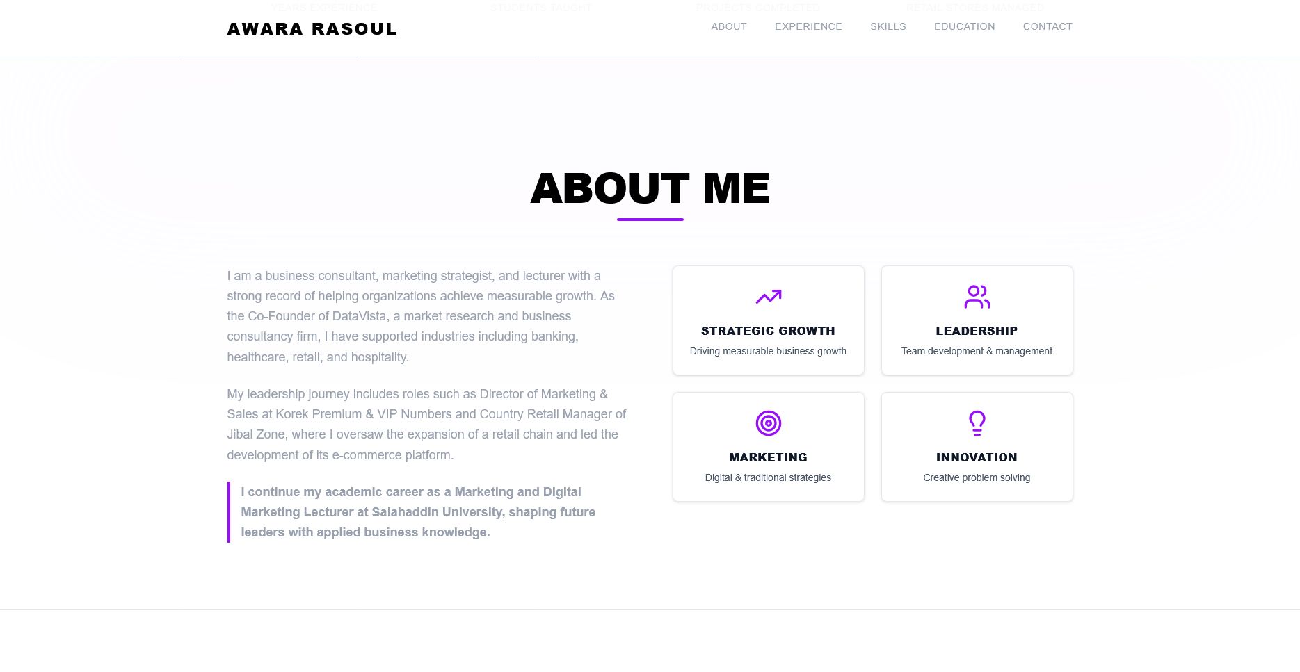 Dr. Awara Rasoul Portfolio, view 2